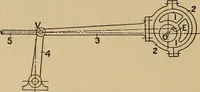 An illustration from The steam engine and turbine; a text-book for engineering colleges (1911)