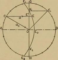 An illustration from The steam engine and turbine; a text-book for engineering colleges (1911)
