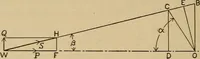 An illustration from The steam engine and turbine; a text-book for engineering colleges (1911)