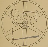 An illustration from The steam engine and turbine; a text-book for engineering colleges (1911)
