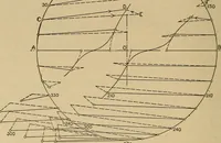 An illustration from The steam engine and turbine; a text-book for engineering colleges (1911)