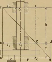 An illustration from The steam engine and turbine; a text-book for engineering colleges (1911)