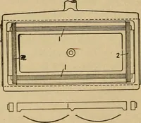 An illustration from The steam engine and turbine; a text-book for engineering colleges (1911)