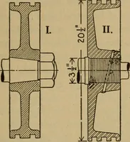 An illustration from The steam engine and turbine; a text-book for engineering colleges (1911)