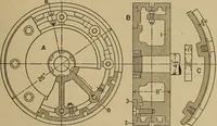 An illustration from The steam engine and turbine; a text-book for engineering colleges (1911)