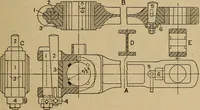 An illustration from The steam engine and turbine; a text-book for engineering colleges (1911)