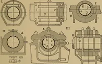 An illustration from The steam engine and turbine; a text-book for engineering colleges (1911)