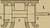 An illustration from The steam engine and turbine; a text-book for engineering colleges (1911)
