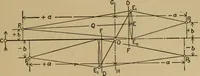 An illustration from The steam engine and turbine; a text-book for engineering colleges (1911)