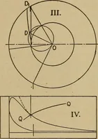 An illustration from The steam engine and turbine; a text-book for engineering colleges (1911)