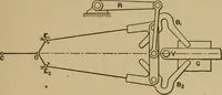 An illustration from The steam engine and turbine; a text-book for engineering colleges (1911)
