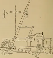 An illustration from The steam engine and turbine; a text-book for engineering colleges (1911)