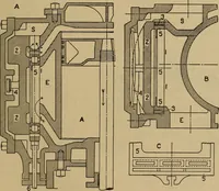 An illustration from The steam engine and turbine; a text-book for engineering colleges (1911)