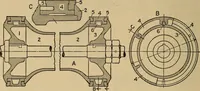 An illustration from The steam engine and turbine; a text-book for engineering colleges (1911)