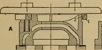 An illustration from The steam engine and turbine; a text-book for engineering colleges (1911)