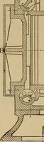 An illustration from The steam engine and turbine; a text-book for engineering colleges (1911)