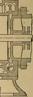 An illustration from The steam engine and turbine; a text-book for engineering colleges (1911)