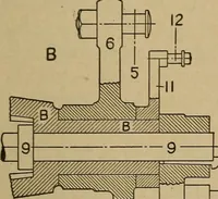 An illustration from The steam engine and turbine; a text-book for engineering colleges (1911)