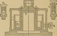 An illustration from The steam engine and turbine; a text-book for engineering colleges (1911)
