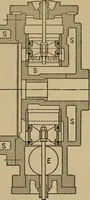 An illustration from The steam engine and turbine; a text-book for engineering colleges (1911)