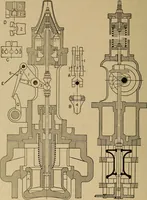 An illustration from The steam engine and turbine; a text-book for engineering colleges (1911)