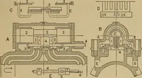 An illustration from The steam engine and turbine; a text-book for engineering colleges (1911)