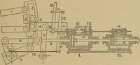 An illustration from The steam engine and turbine; a text-book for engineering colleges (1911)