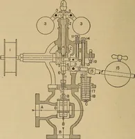 An illustration from The steam engine and turbine; a text-book for engineering colleges (1911)