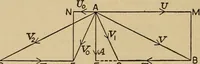 An illustration from The steam engine and turbine; a text-book for engineering colleges (1911)
