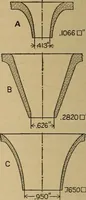 An illustration from The steam engine and turbine; a text-book for engineering colleges (1911)