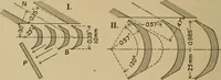 An illustration from The steam engine and turbine; a text-book for engineering colleges (1911)
