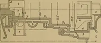 An illustration from The steam engine and turbine; a text-book for engineering colleges (1911)