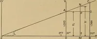 An illustration from The steam engine and turbine; a text-book for engineering colleges (1911)