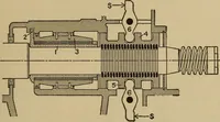An illustration from The steam engine and turbine; a text-book for engineering colleges (1911)