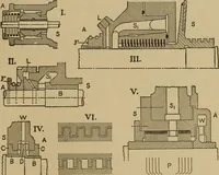An illustration from The steam engine and turbine; a text-book for engineering colleges (1911)