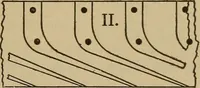 An illustration from The steam engine and turbine; a text-book for engineering colleges (1911)