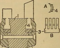 An illustration from The steam engine and turbine; a text-book for engineering colleges (1911)