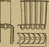 An illustration from The steam engine and turbine; a text-book for engineering colleges (1911)