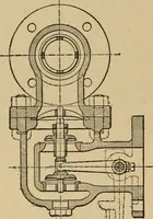An illustration from The steam engine and turbine; a text-book for engineering colleges (1911)