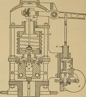 An illustration from The steam engine and turbine; a text-book for engineering colleges (1911)