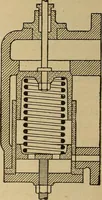 An illustration from The steam engine and turbine; a text-book for engineering colleges (1911)