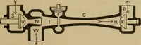 An illustration from The steam engine and turbine; a text-book for engineering colleges (1911)
