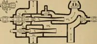 An illustration from The steam engine and turbine; a text-book for engineering colleges (1911)