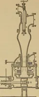 An illustration from The steam engine and turbine; a text-book for engineering colleges (1911)
