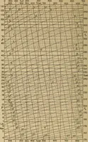 An illustration from The steam engine and turbine; a text-book for engineering colleges (1911)