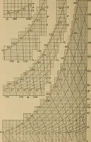 An illustration from The steam engine and turbine; a text-book for engineering colleges (1911)