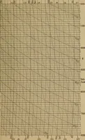 An illustration from The steam engine and turbine; a text-book for engineering colleges (1911)