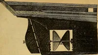 An illustration from Steam and its uses : including the steam engine, the locomotive, and steam navigation (1873)