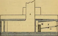 An illustration from Steam and its uses : including the steam engine, the locomotive, and steam navigation (1873)