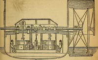 An illustration from Steam and its uses : including the steam engine, the locomotive, and steam navigation (1873)